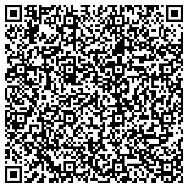 QR-код с контактной информацией организации Банкомат, Хоум Кредит энд Финанс Банк, ООО, представительство в г. Краснодаре