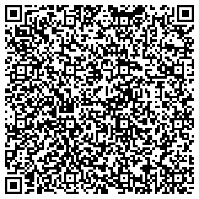 QR-код с контактной информацией организации КОГКУ «Управление социальной защиты населения в городе Кирове»