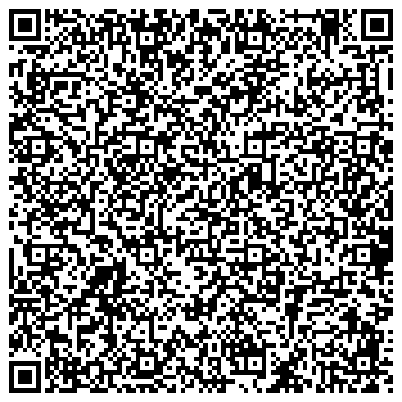 QR-код с контактной информацией организации Кировское областное государственное автономное учреждение социального обслуживания
