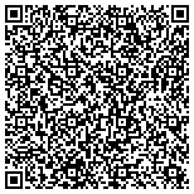 QR-код с контактной информацией организации Лорри, ОАО, транспортная компания, Пермское представительство