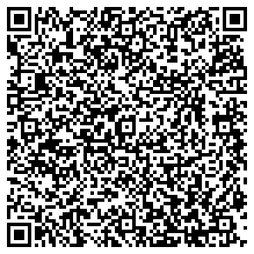 QR-код с контактной информацией организации АНО Бюро судебных экспертиз и независимой оценки