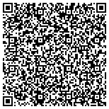 QR-код с контактной информацией организации Театр актера и куклы «Петрушка»