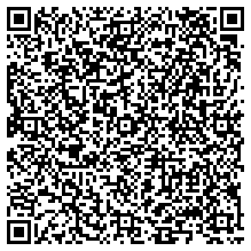 QR-код с контактной информацией организации Мировые судьи Нововятского района