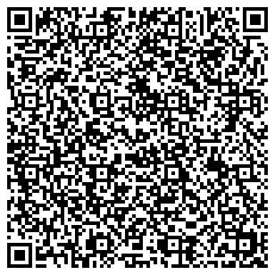 QR-код с контактной информацией организации Православный храм в честь святых мучеников Флора и Лавра