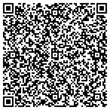 QR-код с контактной информацией организации АвтоШинка