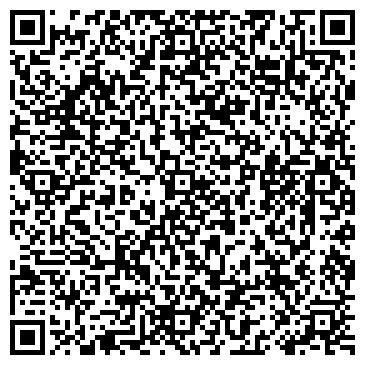 QR-код с контактной информацией организации Банкомат, АКБ Союз, ОАО, Краснодарский филиал