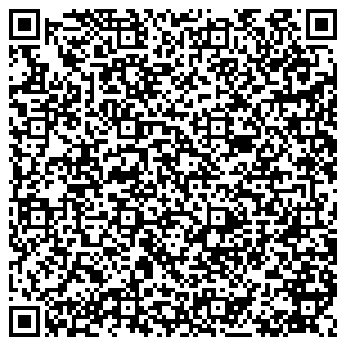 QR-код с контактной информацией организации Астра-новые технологии