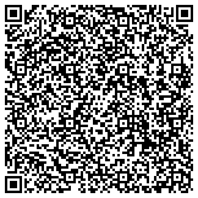 QR-код с контактной информацией организации Управление Роспотребнадзора по Кировской области