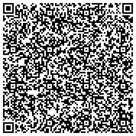 QR-код с контактной информацией организации Роскомнадзор, Управление Федеральной службы по надзору в сфере связи, информационных технологий и массовых коммуникаций по Кировской области