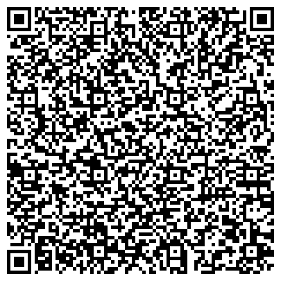 QR-код с контактной информацией организации Территориальное управление Федеральной службы финансово-бюджетного надзора в Кировской области