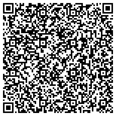 QR-код с контактной информацией организации Управление образования Администрации Агаповского района
