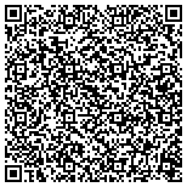 QR-код с контактной информацией организации Социальный фонд России   
Отделение по Кировской области