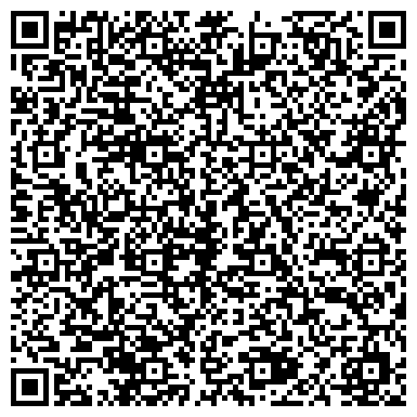 QR-код с контактной информацией организации МУ "Дендрарий Красноармейского района"
