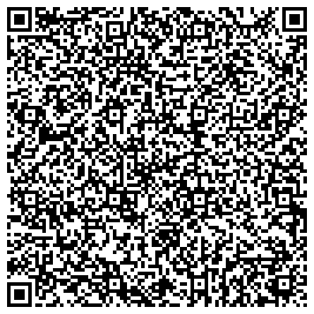 QR-код с контактной информацией организации Управление сельского хозяйства и продовольствия Администрации Верхнеуральского муниципального района