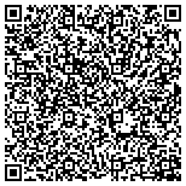 QR-код с контактной информацией организации Муниципальная Новосибирская аптечная сеть