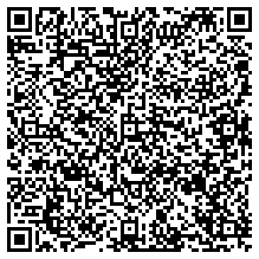 QR-код с контактной информацией организации ИП Малишевский Э.В.