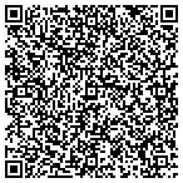 QR-код с контактной информацией организации Зоотовары, магазин, ИП Куница Н.О.