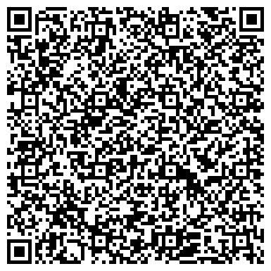 QR-код с контактной информацией организации Агроресурсы, ООО, фармацевтическая компания, Офис