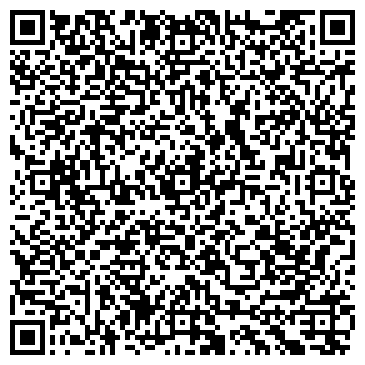 QR-код с контактной информацией организации "Варенье"