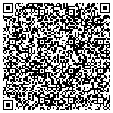 QR-код с контактной информацией организации Аюрведа Маркет, оптовая компания, ООО Кубера Плюс