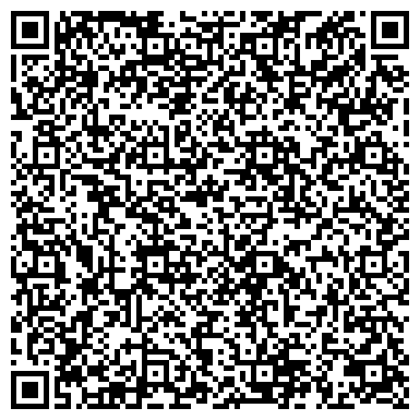 QR-код с контактной информацией организации ООО Научно-производственная фирма Гармония ВИТА