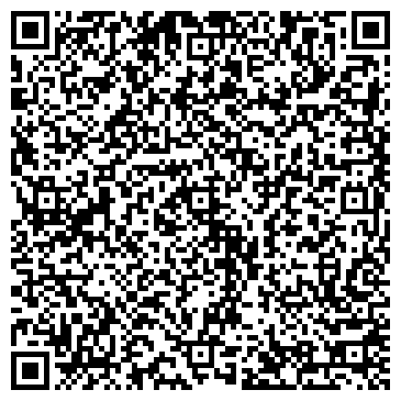 QR-код с контактной информацией организации АЗС, ОАО Башкирнефтепродукт, №145