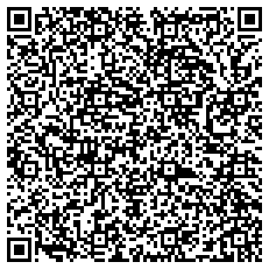 QR-код с контактной информацией организации Медико-санитарная часть МВД России по Рязанской области
