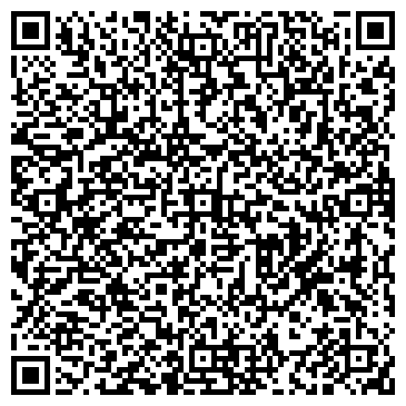 QR-код с контактной информацией организации ООО Продкорм