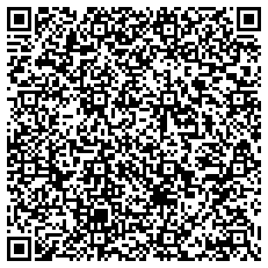 QR-код с контактной информацией организации Фаркопы-прицепы, торговая фирма, ИП Журавлёв А.М.