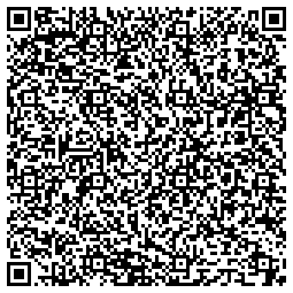 QR-код с контактной информацией организации Единая Россия
Магнитогорское отделение