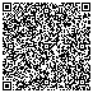QR-код с контактной информацией организации Агропромресурс, торговый дом