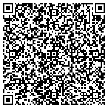QR-код с контактной информацией организации ИП Куклев АВ.