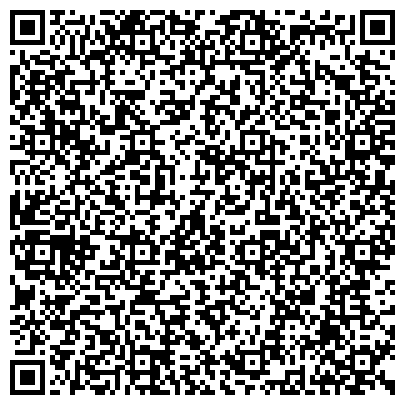 QR-код с контактной информацией организации Банкомат, Юго-Западный банк Сбербанка России, ОАО, Краснодарское отделение №8619