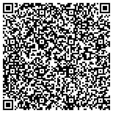 QR-код с контактной информацией организации Банкомат, Юго-Западный банк Сбербанка России, ОАО, Краснодарское отделение №8619