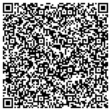 QR-код с контактной информацией организации ООО АстКлимат