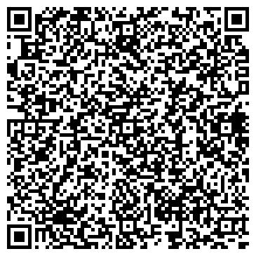 QR-код с контактной информацией организации Мировые судьи Правобережного района
