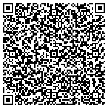 QR-код с контактной информацией организации Мировые судьи Орджоникидзевского района