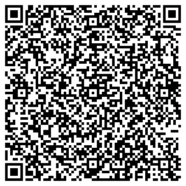 QR-код с контактной информацией организации Панадента