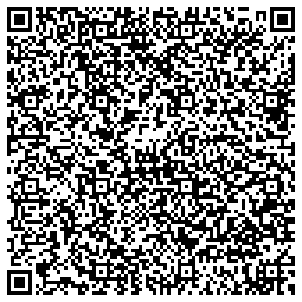 QR-код с контактной информацией организации Управление природных ресурсов и охраны окружающей среды МПР России по Республике Марий Эл