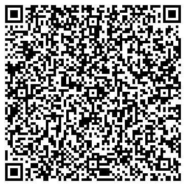 QR-код с контактной информацией организации ИП Ермошин В.А