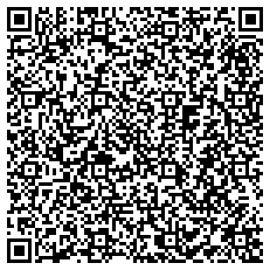 QR-код с контактной информацией организации Добрица, оптовая компания, ИП Коморкина В.Н.