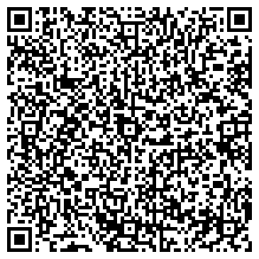 QR-код с контактной информацией организации ИП Королева Е.В
