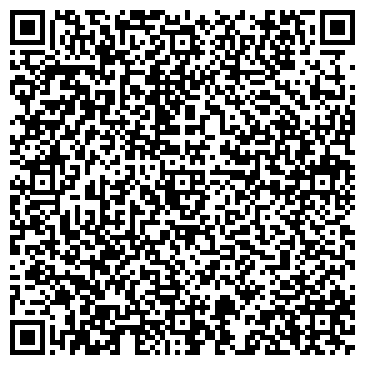 QR-код с контактной информацией организации Библиотека областного дворца культуры профсоюзов