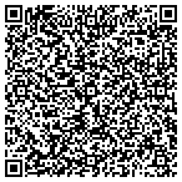 QR-код с контактной информацией организации Музей скульптуры С.Т. Коненкова