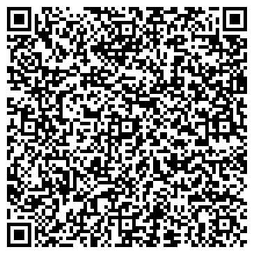 QR-код с контактной информацией организации АвангардАвтоматик