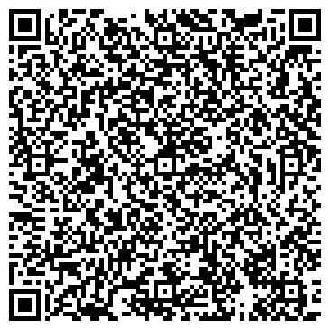 QR-код с контактной информацией организации Счастливая свадьба