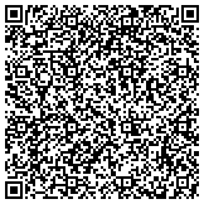QR-код с контактной информацией организации Абат Аудит