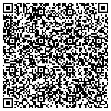 QR-код с контактной информацией организации ИП Кондратова Е.Б.