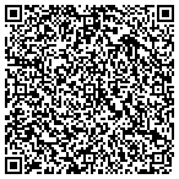 QR-код с контактной информацией организации Формула Успеха