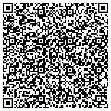 QR-код с контактной информацией организации Проавто, магазин автозапчастей для иномарок, ИП Антоненко Е.Н.